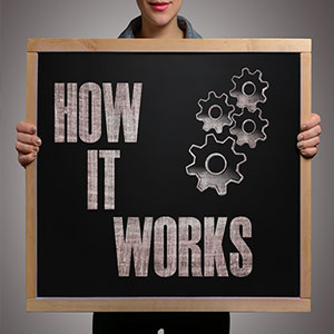 Access-One-Insurance_Food-Distribution_How-it-works